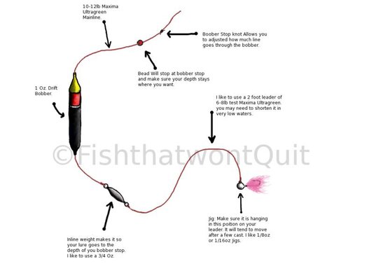 Fish with JD - The Diver & Worm rig: Before bobberdogging, jigs and  bobbers, beads and all the other steelhead stuff that's all the rage right  now, this rig helped me start