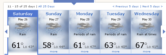 Extended Forecast 3.png