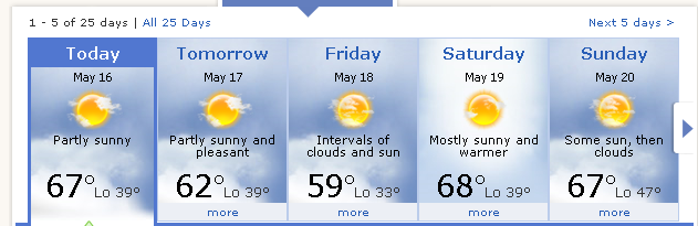 Extended Forecast 1.png