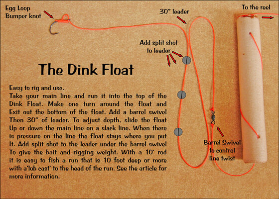 dinkfloat.jpg