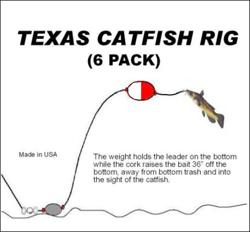 Catfish Rig Catfish Floats Santee Rig Catfish Floats Catfishing Tackle  Santee Cooper Catfishing Rig Chunky Catfish Rigs for Lake River Catfish